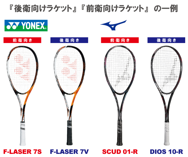 店舗ブログ ソフトテニスマイスター 神前 これからソフトテニスを始める方のラケットの選び方 のページです