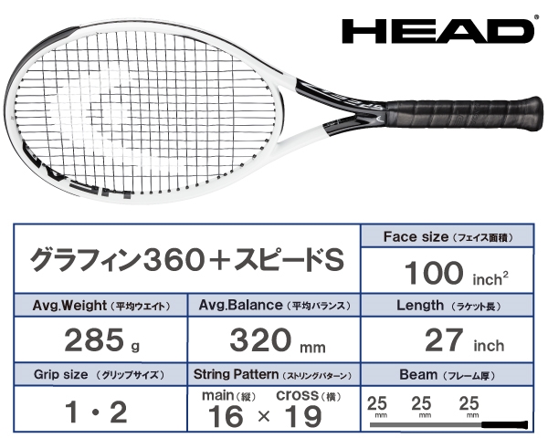店舗ブログ(8／12ページ)のページです。